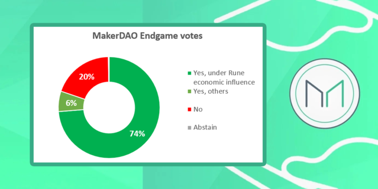 MakerDAO-voting-endgame | 動區動趨-最具影響力的區塊鏈新聞媒體 MakerDAO拆分的「終局計畫」80%壓倒性通過!創辦人遭質疑影響投票結果