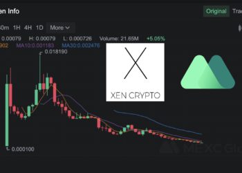 XEN上架MEXC一度暴漲180倍！一天燒掉 1,346 ETH 的gas費、參與錢包地址突破40萬