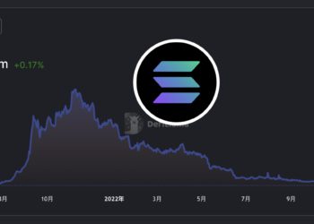 Solana遭重創》TVL跌破10億鎂、OpenSea移除NFT熱門；Mango駭客轉千萬USDC入FTX