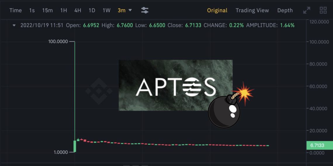 Xnip2022-10-19_11-53-44 | 動區動趨-最具影響力的區塊鏈新聞媒體 Aptos上幣安暴漲至100後,出現19萬顆APT賣單砸盤!疑為科學家大量領空投