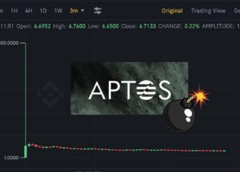 Aptos上幣安暴漲至100後，出現19萬顆APT賣單砸盤！疑為科學家大量領空投