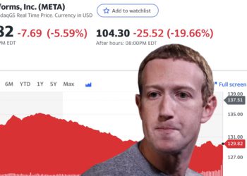 Meta 財報慘淡，盤後重挫20%！元宇宙部門今年已虧損近百億