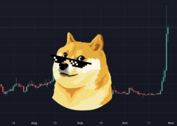 Twitter加持》狗狗幣再漲 80% 站上0.15美元！Doge將以某種方式與推特合併？