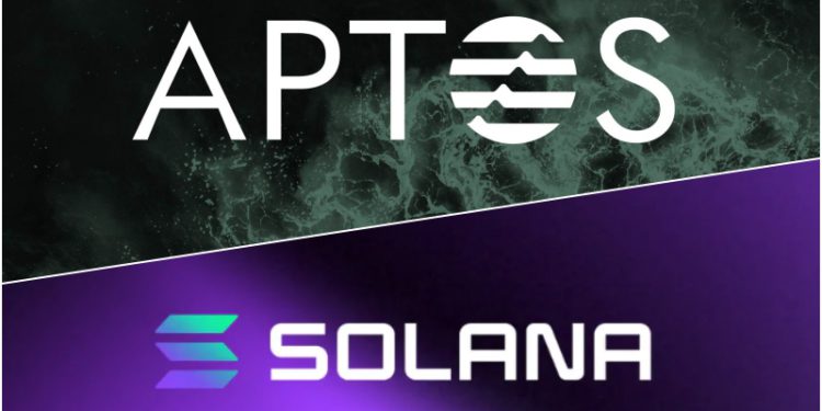 新公鏈周期律：Aptos 進場，成就「Solana殺手」時刻將至？