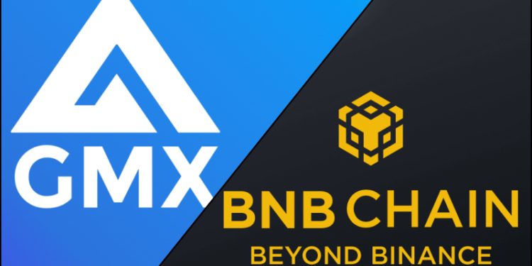 collage | 動區動趨-最具影響力的區塊鏈新聞媒體 本週熱門關鍵字》”GMX” 登頂榜首,”BNB Chain”遭駭事件緊追在後