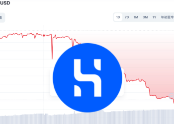 火幣穩定幣HUSD脫鉤！暴跌24%穿破0.8美元，交易所已下架