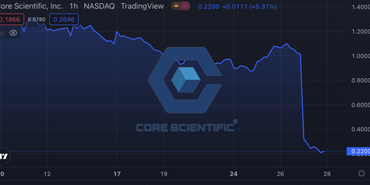 photo_BN7FS | 動區動趨-最具影響力的區塊鏈新聞媒體 礦難來襲》最大比特幣礦企 Core Scientific 暴跌 78%,警告投資人可能破產