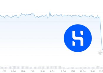 火幣移除21個HUSD交易對！HUSD出現脫鉤、一度跌至0.89美元
