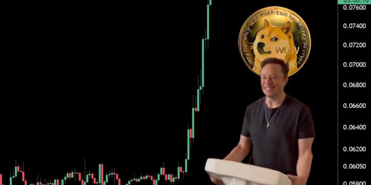 photo_NKEJD | 動區動趨-最具影響力的區塊鏈新聞媒體 馬投顧會實現諾言嗎?Twitter或支援Doge支付,狗狗幣大漲27%