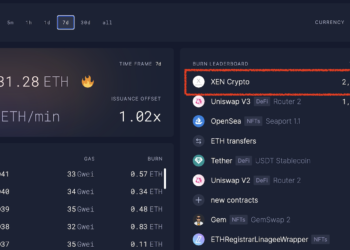 引發以太 Gas 高漲的 XEN Crypto：詳解如何參與，能否參與？