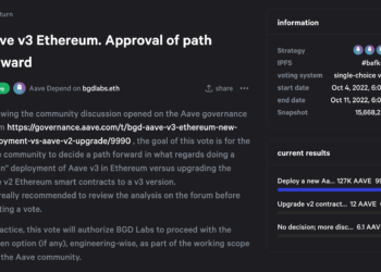 AAVE社群投票99%同意「保留V2，另部屬以太坊V3合約」，43億鎂資金即將遷移