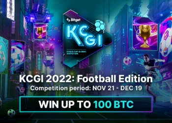 Bitget 推出「KCGI 2022」：世界足球賽，獎池高達 100 BTC