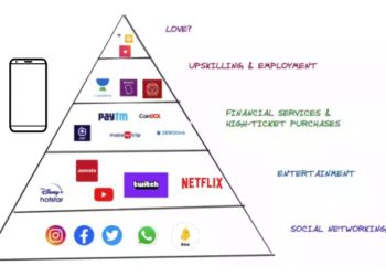 FTX旗下基金風投負責人：Crypto下一個數量級應用在移動端