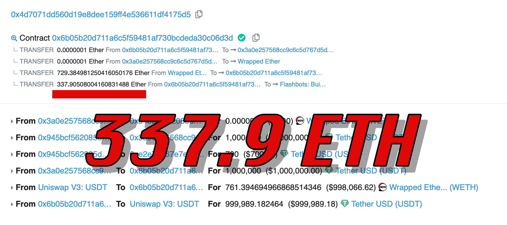 以太坊MEV機器人用「338ETH Gas賄賂驗證節點」! 搶跑交易套走百萬USDT