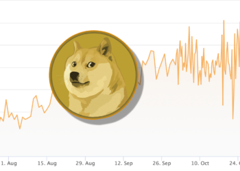 挖礦熱》狗狗幣難度升至歷史新高，二手萊特ASIC礦機翻身