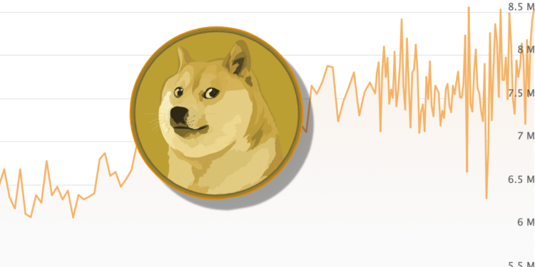 截圖 2022-10-31 14.16.18 | 動區動趨-最具影響力的區塊鏈新聞媒體 挖礦熱》狗狗幣難度升至歷史新高,二手萊特ASIC礦機翻身