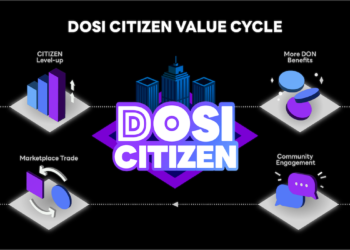 LINE NEXT 宣布全球 NFT 平台「DOSI」開放C2C交易