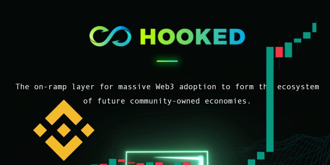 876168765476 | 動區動趨-最具影響力的區塊鏈新聞媒體 幣安開啟 Launchpad 項目 Hooked Protocol,BNB 單日暴漲 17 %
