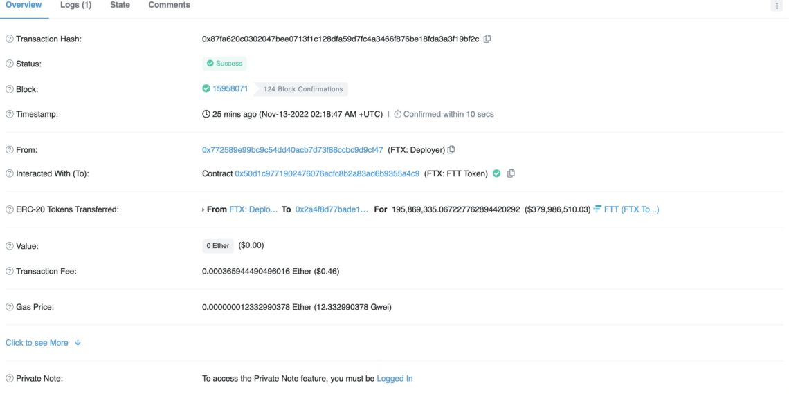 快訊》4億鎂FTT從FTX開發者地址移出！幣安CZ：已暫停入金，防止額外供應量影響市場