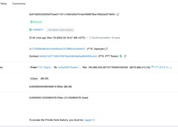 快訊》4億鎂FTT從FTX開發者地址移出！幣安CZ：已暫停入金，防止額外供應量影響市場