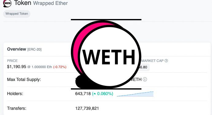 差點出大事？WETH傳脫鉤，真相是Twitter玩笑迷因引發的FUD