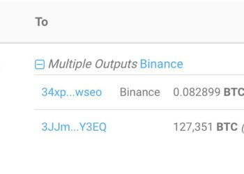 快訊》CZ預警 : 幣安將在數小時內，對所有冷錢包地址執行「大額比特幣」轉移操作