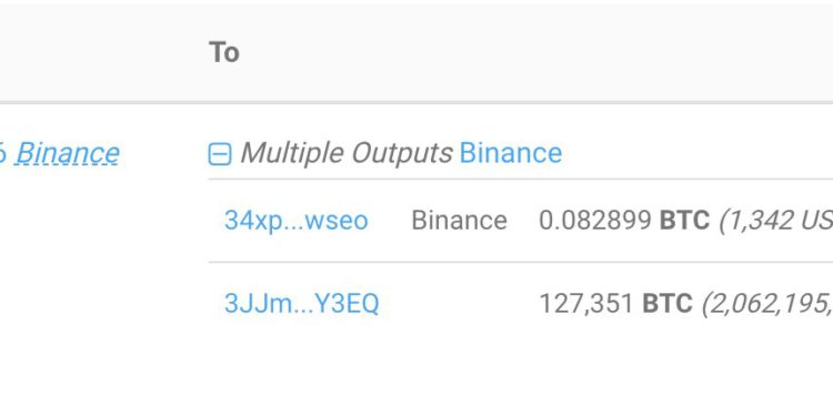 Fipd10KWYAI4rv1 | 動區動趨-最具影響力的區塊鏈新聞媒體 快訊》CZ預警 : 幣安將在數小時內,對所有冷錢包地址執行「大額比特幣」轉移操作