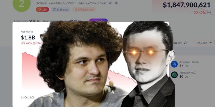 CZ SBF大戰》FTX熱錢包單日流出6億鎂避險，官方：出金皆順暢、偶有壅塞