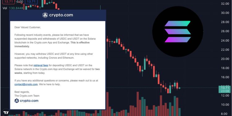 Sol 221110 | 動區動趨-最具影響力的區塊鏈新聞媒體 SOL墜落》再失血40%跌破13鎂!Crypto.com已暫停Solana鏈USDT、USDC存提款