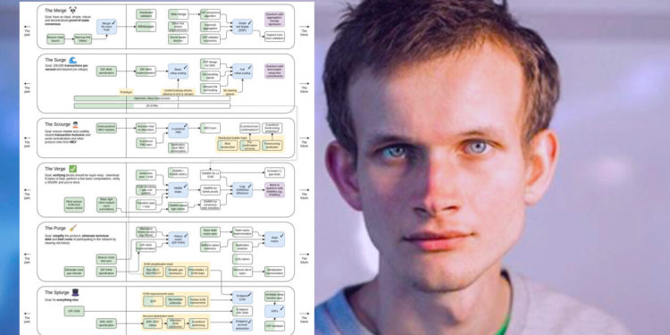 V 神更新以太坊發展圖：因應中心化風險，增添 The Scourge 里程