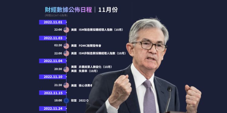 2022年11月重要《財經日曆》：FOMC升息決策、非農就業人數、美國通膨率(CPI)…