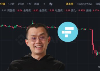 大量幣轉至幣安後，FTT突暴跌30%！SOL重挫35%、面臨清算風險