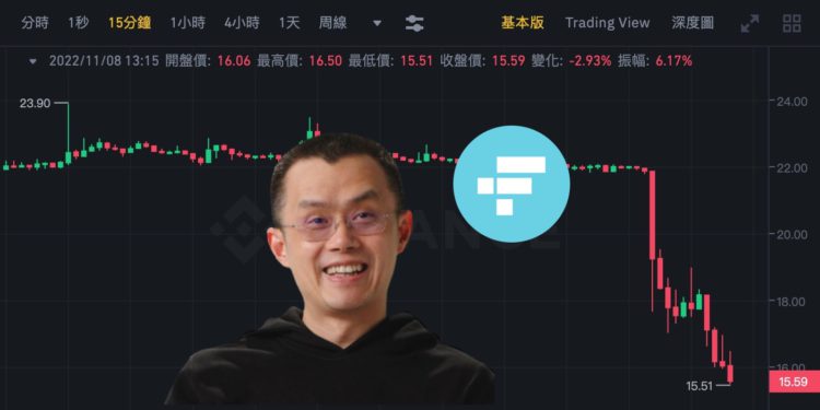 Xnip2022-11-08_13-22-40 | 動區動趨-最具影響力的區塊鏈新聞媒體 大量幣轉至幣安後,FTT突暴跌30%!SOL重挫35%、面臨清算風險