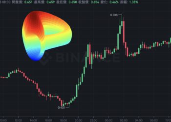 Defi大軋空》CRV暴漲46%讓巨鯨「反被大舉清算」！Aave : 但遺留264萬壞帳