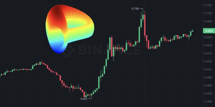 Defi大軋空》CRV暴漲46%讓巨鯨「反被大舉清算」！Aave : 但遺留264萬壞帳