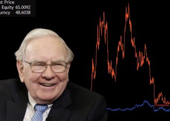 巴菲特笑了！波克夏過去 5 年投資績效跑贏比特幣