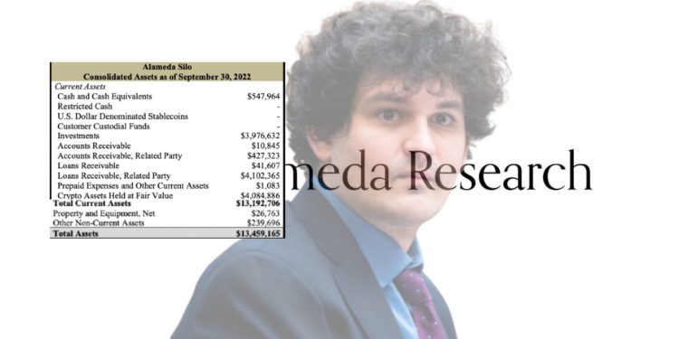 alameda-research-1 | 動區動趨-最具影響力的區塊鏈新聞媒體 Alameda 還有錢!法院文件稱資產約 134.6億鎂,借款給 SBF 三高官 16億美元