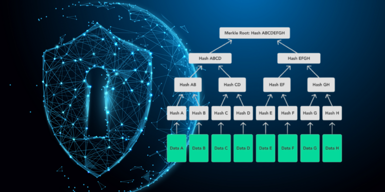 一文整理》各大CEX資產儲備、PoR 證明進度；科普默克爾樹是什麼，真能保障用戶安全？