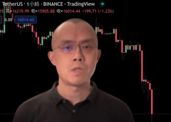 幣市續挫》比特幣再跌破16,000，CZ信心喊話：BTC沒有死，我們還在這裡