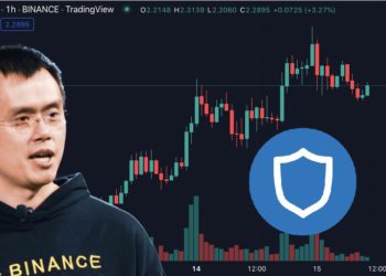 CZ加持！Trust Wallet推瀏覽器擴充暴漲83%，突破2.7鎂、創歷史新高