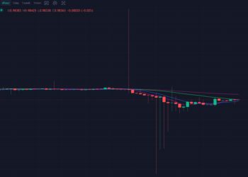 波聯儲的USDD仍然脫鉤！Curve的USDD/3Crv池嚴重傾斜，孫宇晨：對FTX無曝險