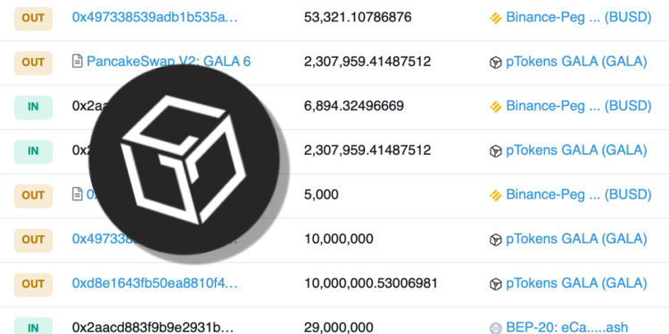 截圖 2022-11-04 16.45.00 | 動區動趨-最具影響力的區塊鏈新聞媒體 趁GALA暴跌手動搬磚!勇者狂買4億顆pGALA,套現獲利634萬美元