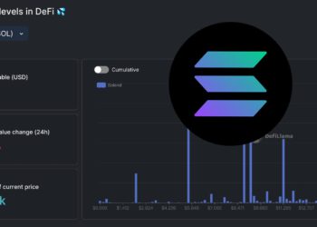 FTX暴雷餘波》SOL單日狂跌35％創新低！最大借貸協議 Solend 清算價值超96%