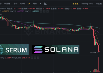 拯救Solana生態》正緊急分叉DEX “Serum” 防FTX駭客；NFT拋售潮或開始