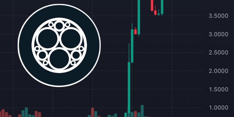 BTC仍低於1.7萬，SNM日暴漲2814%！疑因同名廠商SONM發表新手機