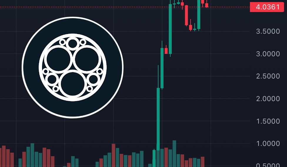 BTC仍低於1.7萬，SNM日暴漲2814%！疑因同名廠商SONM發表新手機