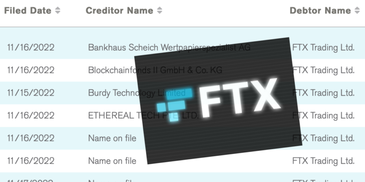 快訊》FTX向債權人開放「Kroll破產代理登記」: 目前最高索賠1,169萬鎂