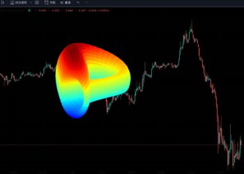 巨鯨砸盤Curve！借出3000萬枚CRV甩賣做空，代幣已暴跌22％