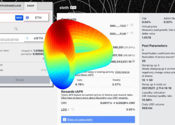 害怕 ETH 提款再延！巨鯨砸盤 1.03 億鎂 stETH 引脫鉤；傳以太坊會議優先討論 EIP-4844