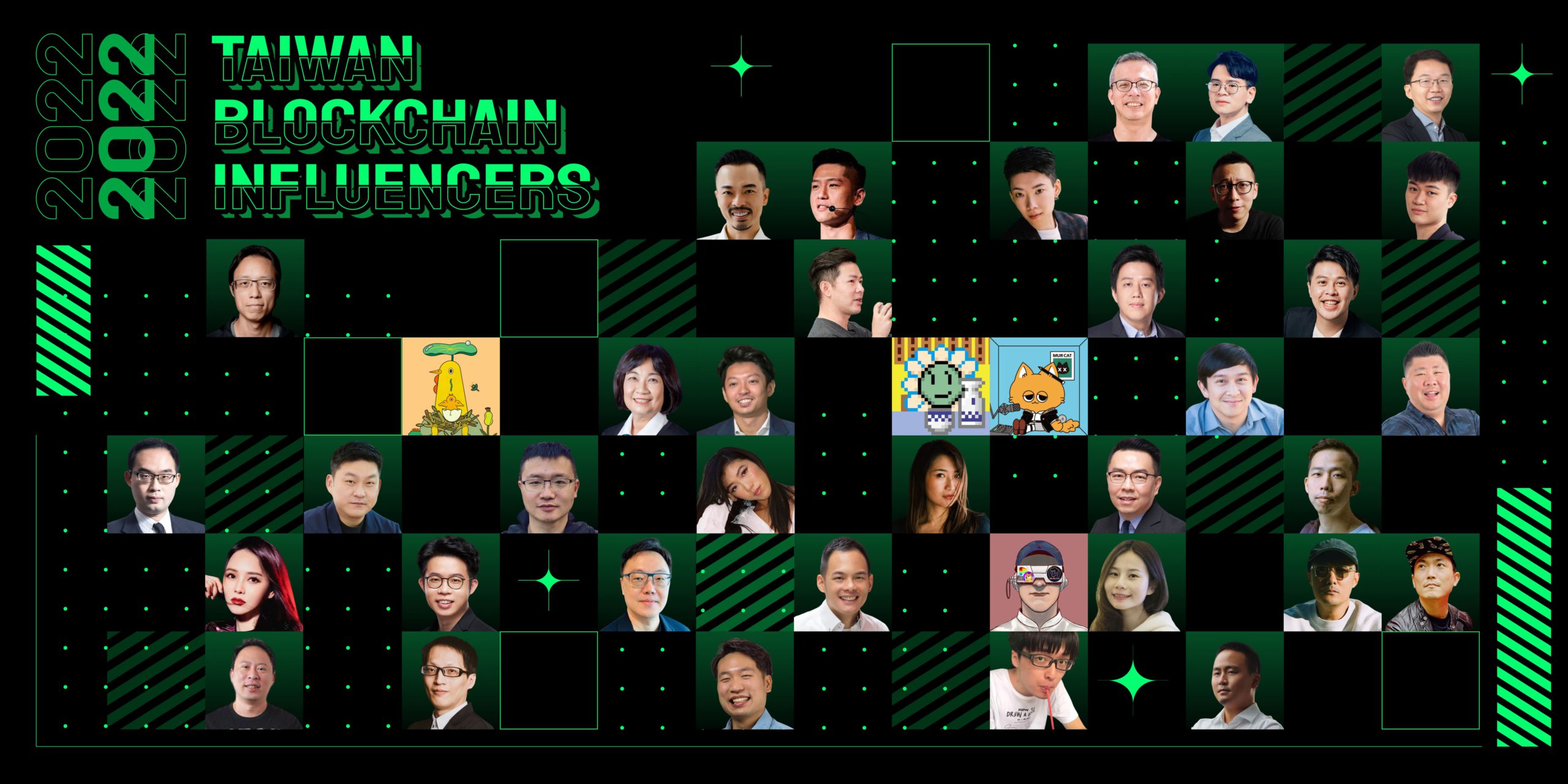 評選出爐！台灣區塊鏈《年度最影響力人物榜》: 2023 年的預測&趨勢| 動區動趨-最具影響力的區塊鏈新聞媒體
